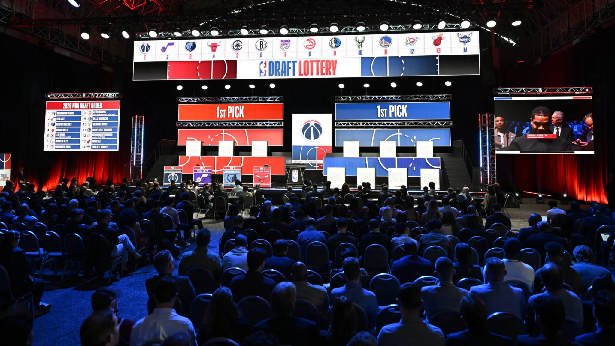 A History of the NBA Draft Lottery and Its Changes Over Time